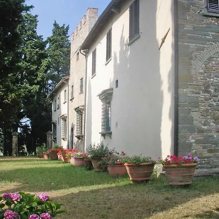 Holiday Ito051003 Cyb Apartmán Montespertoli